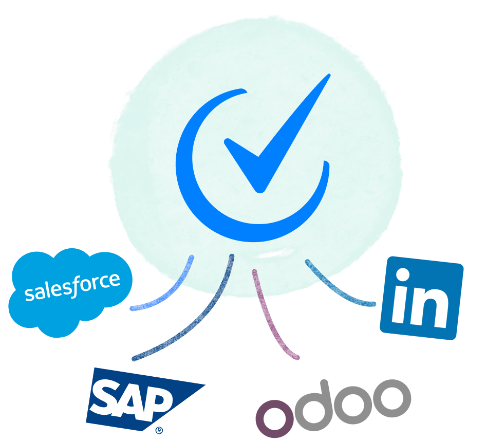 The SmartCerticate logo connected to several logos: Sales Force, Linkedin, Odoo and SAP